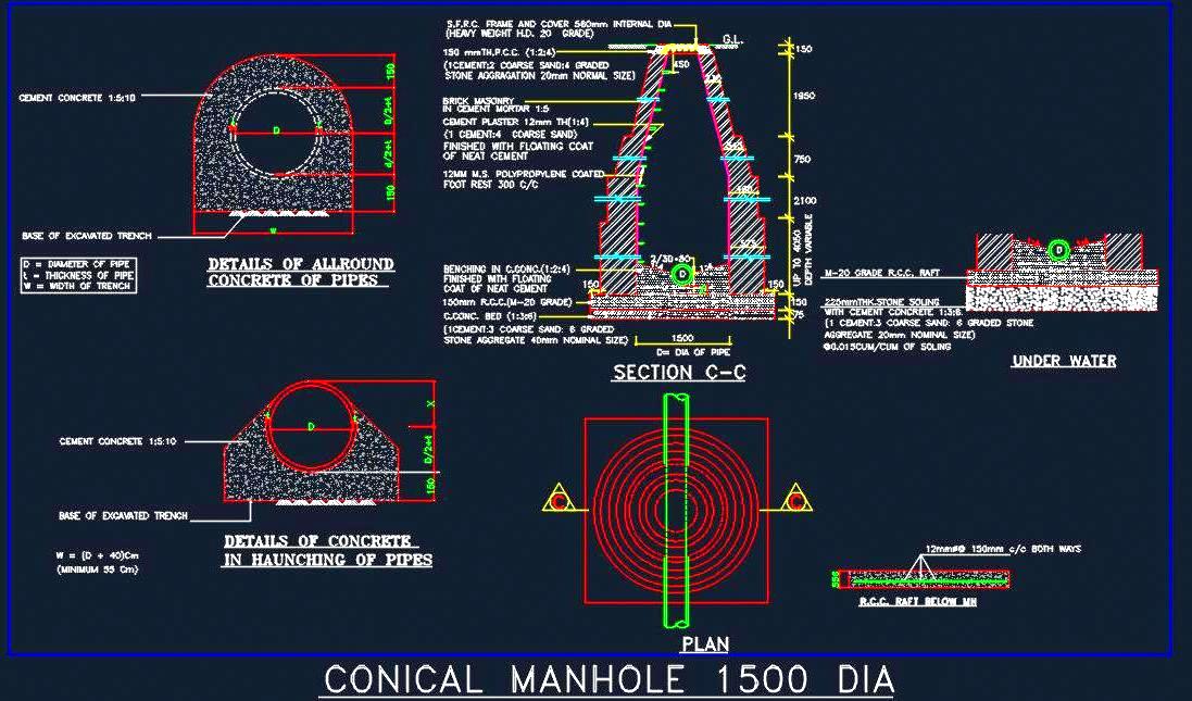 Conical Manhole Design DWG- 1500 mm Dia. with Full Details